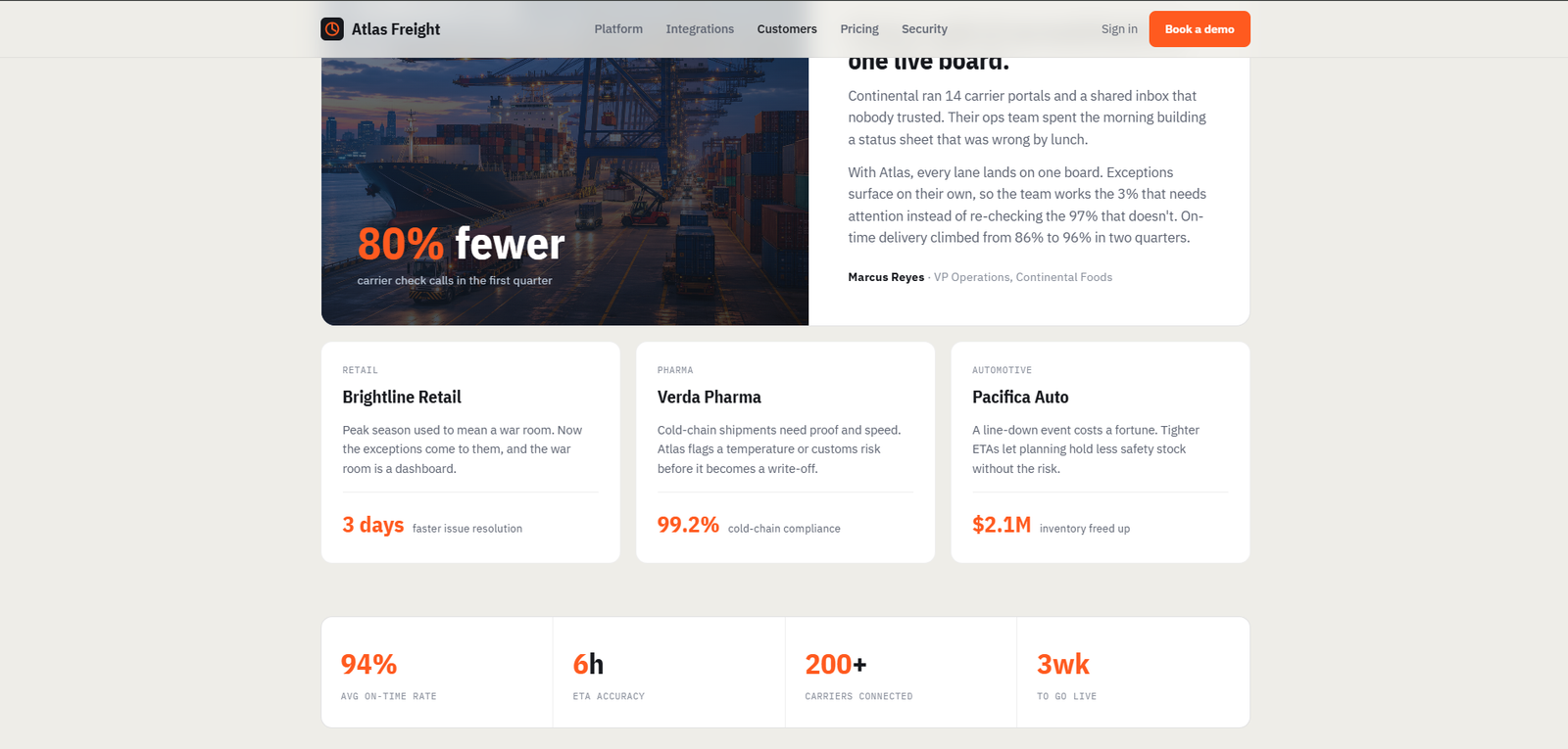 Atlas Freight — Shipment Timeline