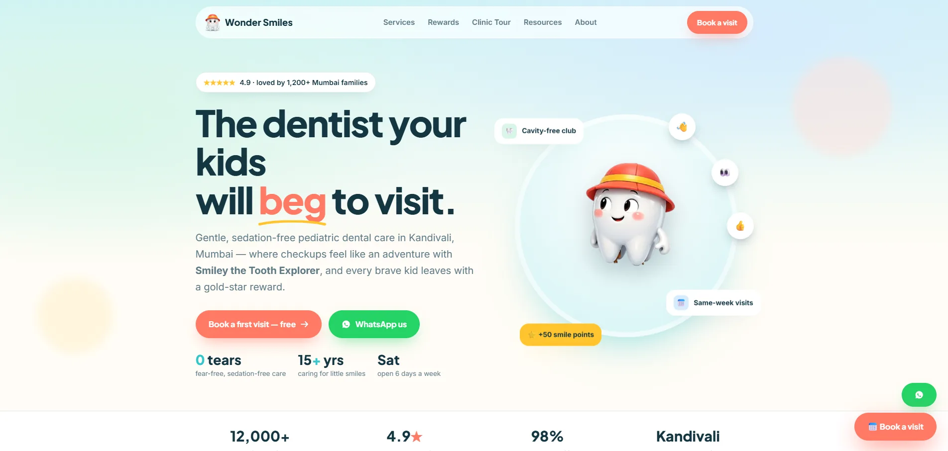 Wonder Smiles: Pediatric Dental Clinic