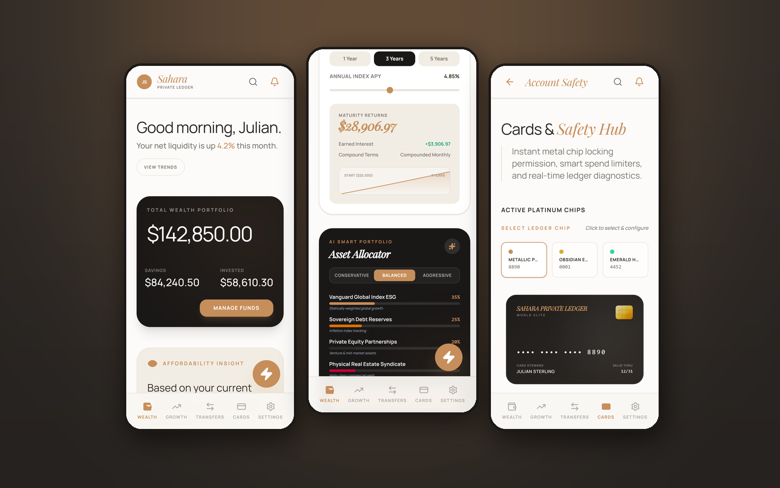 Sahara Financial Ledger — goal-first private wealth app